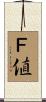 Ｆ値 Scroll