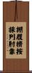 Fundamental Principles of Tai Chi Chuan Scroll