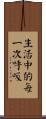 Life in Every Breath Scroll