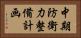 中期防衛力整備計画 Horizontal Portrait