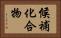 候補化合物 Horizontal Portrait
