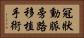 冠狀動脈旁路移植手術 Horizontal Portrait