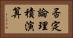 否定論理積演算 Horizontal Portrait
