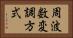 周波数変調方式 Horizontal Portrait