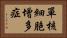 單核細胞增多症 Horizontal Portrait
