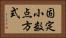 固定小数点方式 Horizontal Portrait