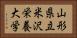 山形県立米沢栄養大学 Horizontal Portrait