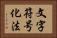 文字符号化法 Horizontal Portrait