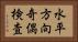 水平方向奇偶検査 Horizontal Portrait