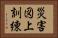 災害図上訓練 Horizontal Portrait