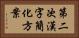 第二次漢字簡化方案 Horizontal Portrait