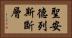 聖安德列斯斷層 Horizontal Portrait