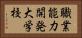 職業能力開発大学校 Horizontal Portrait