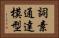 詞素通達模型 Horizontal Portrait