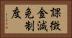 課徴金減免制度 Horizontal Portrait