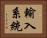 輸入系統 Horizontal Portrait