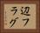 辺フラグ Horizontal Portrait