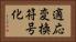 適応変換符号化 Horizontal Portrait