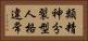 類精神分裂型人格違常 Horizontal Portrait