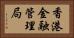 香港金融管理局 Horizontal Portrait