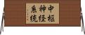 中枢神経系統 Horizontal Wall Scroll