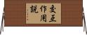 交互作用説 Horizontal Wall Scroll