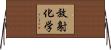 放射化学 Horizontal Wall Scroll