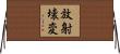 放射壊変 Horizontal Wall Scroll