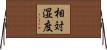 相対湿度 Horizontal Wall Scroll