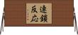 連鎖反応 Horizontal Wall Scroll