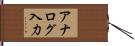 アナログ入力 Hand Scroll