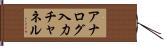 アナログ入力チャネル Hand Scroll