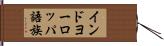インドヨーロッパ語族 Hand Scroll