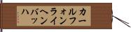 カールフォンライヘンバッハ Hand Scroll
