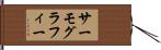 サーモグラフィー Hand Scroll
