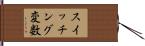 スイッチング変数 Hand Scroll