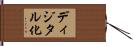 ディジタル化 Hand Scroll