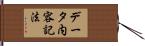 データ内容記法 Hand Scroll