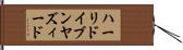 ハーリドイブンヤズィード Hand Scroll
