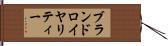 ブランドロイヤリティー Hand Scroll