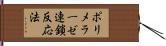ポリメラーゼ連鎖反応法 Hand Scroll