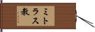 ミトラス教 Hand Scroll