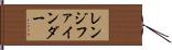 レンジ・ファインダー Hand Scroll