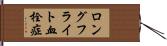 ロングフライト血栓症 Hand Scroll