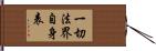 一切法界自身表 Hand Scroll