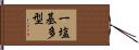 一塩基多型 Hand Scroll