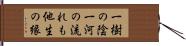 一樹の陰一河の流れも他生の縁 Hand Scroll