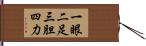一眼二足三胆四力 Hand Scroll