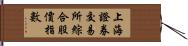 上海證券交易所綜合股價指數 Hand Scroll