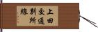 上田交通別所線 Hand Scroll